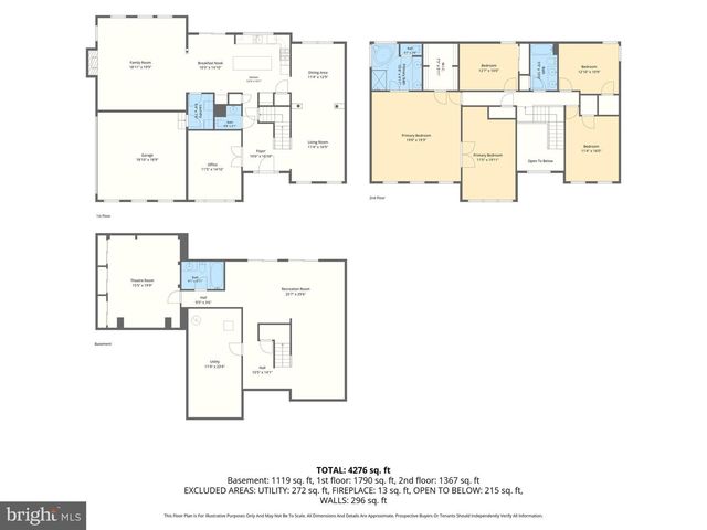 5210 GLOW HAVEN WAY, Perry Hall, MD 21128