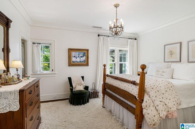 2828 ARGYLE ROAD, Birmingham, AL 35213