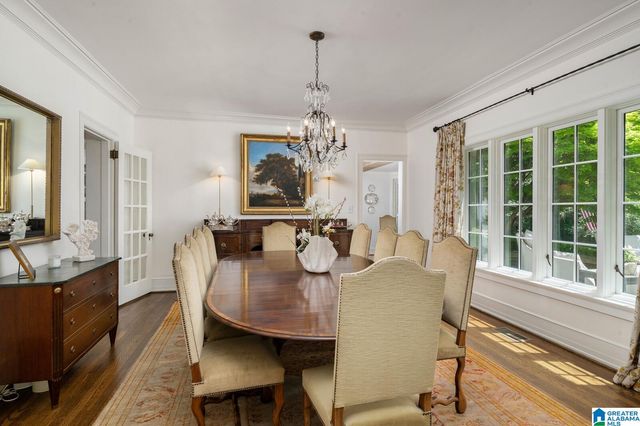 2828 ARGYLE ROAD, Birmingham, AL 35213