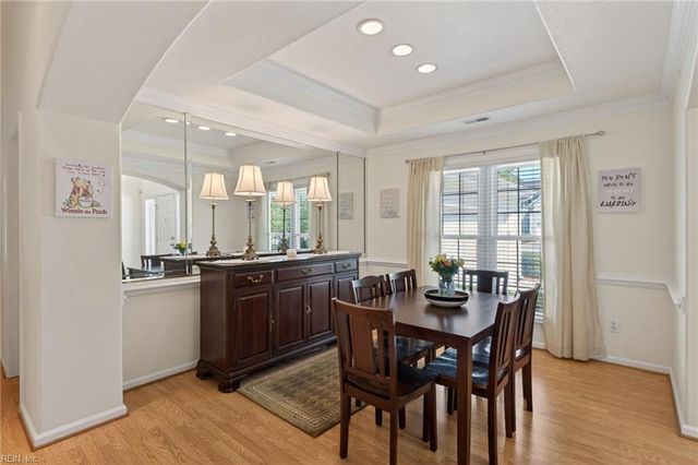 2313 Edmenton DR, Virginia Beach, VA 23456