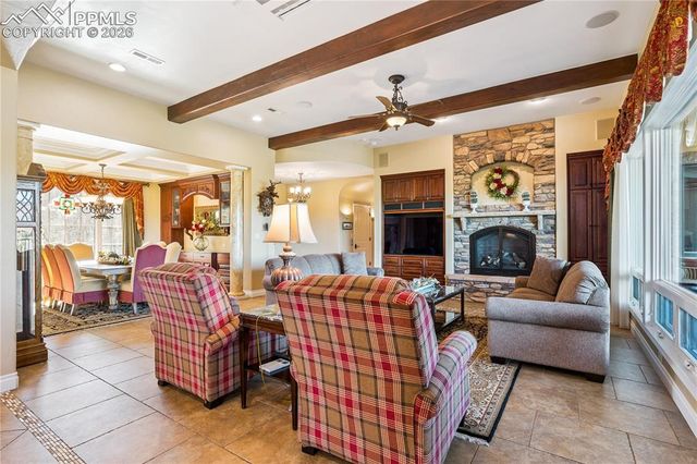 785 Forest View Way, Monument, CO 80132