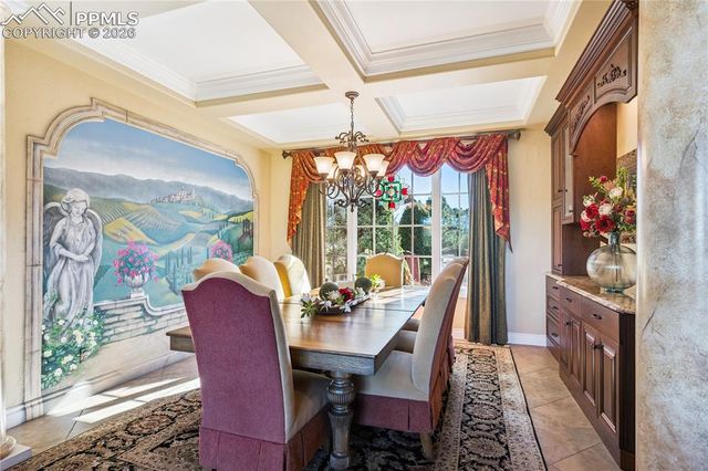 785 Forest View Way, Monument, CO 80132