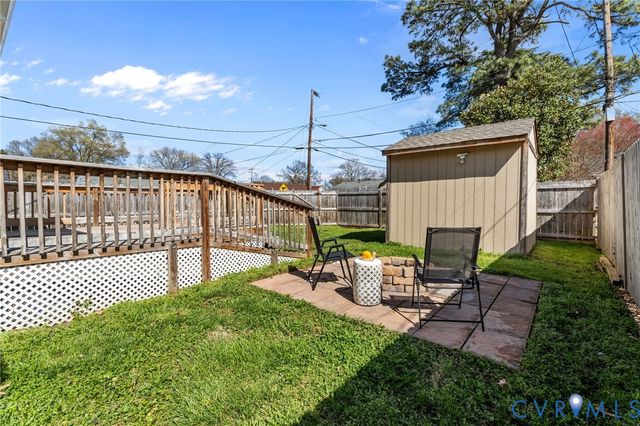 2835 Richmond Henrico Tpke, Richmond, VA 23222