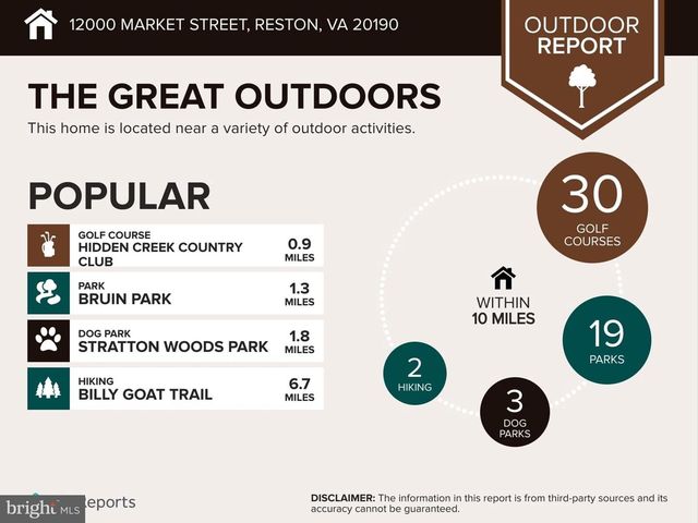 12000 MARKET ST #324, Reston, VA 20190