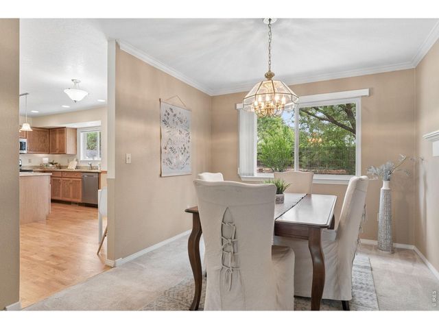 621 Rider Ridge Dr, Longmont, CO 80504