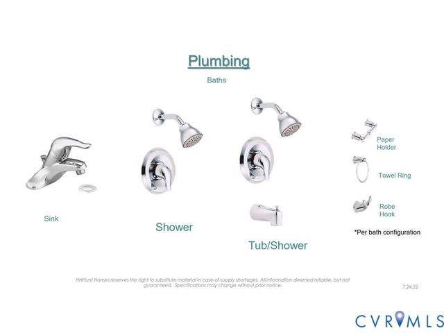 255 Whiteside Rd, Sandston, VA 23150