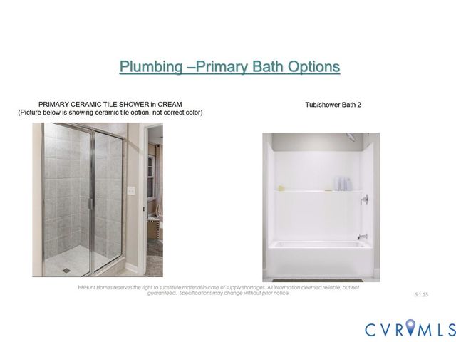 255 Whiteside Rd, Sandston, VA 23150