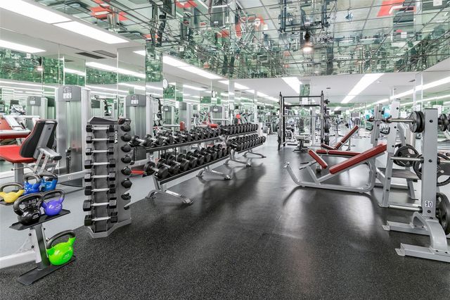 5200 Keller Springs Road 432, Dallas, TX 75248