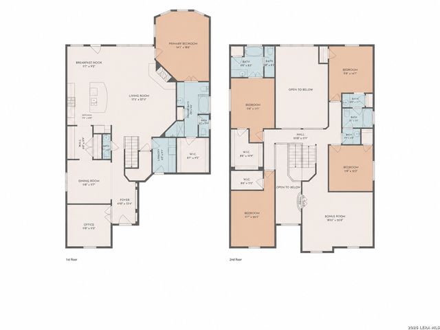 28259 Willis Ranch, San Antonio, TX 78260