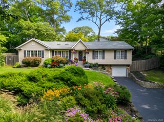 27 Ferndale Avenue, Miller Place, NY 11764