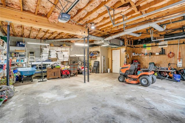 639 Sulphur Springs Road, Greenville, SC 29617