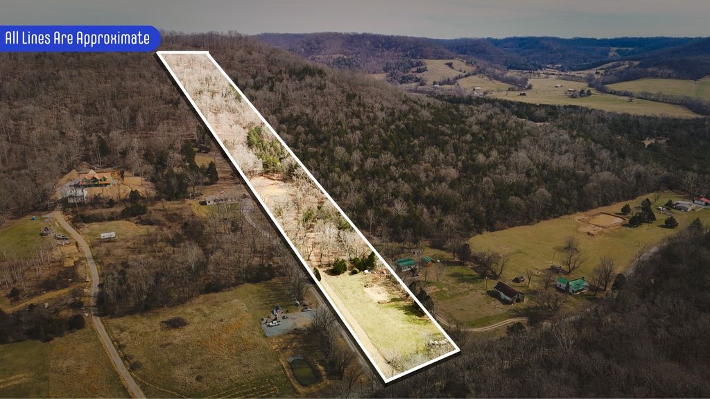 4020 Carter Branch Rd, Hartsville, TN 37074