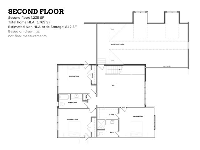 6306 Hope Bridge Way, Huntersville, NC 28078