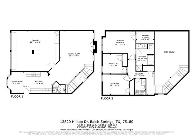 12820 Hilltop Drive, Balch Springs, TX 75180