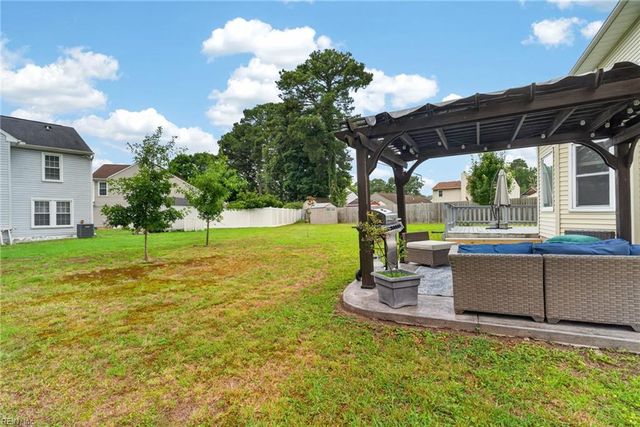898 Gunston CT, Newport News, VA 23608