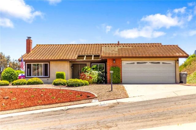 12271 Fernando Court, San Diego, CA 92128
