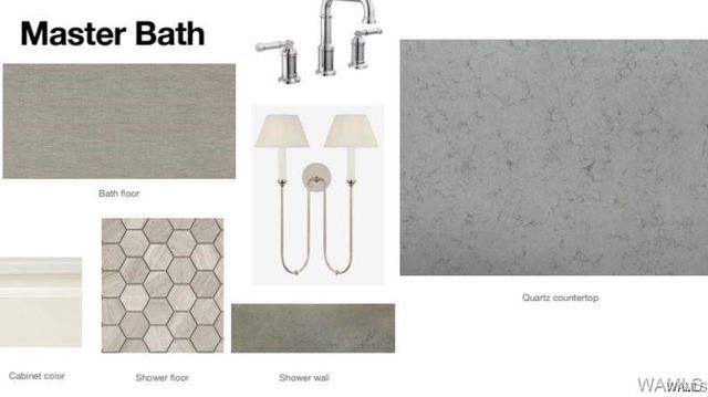 927 12th 100, Tuscaloosa, AL 35401