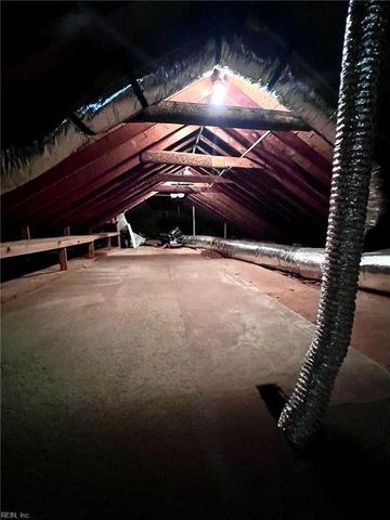 728 Willow Oak DR, Chesapeake, VA 23322