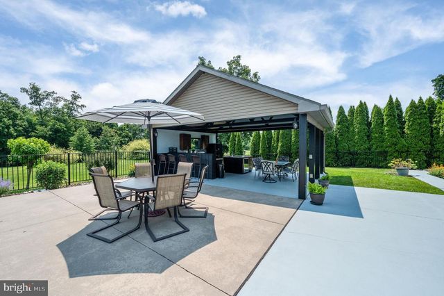 137 LAKEVIEW RD, Bernville, PA 19506