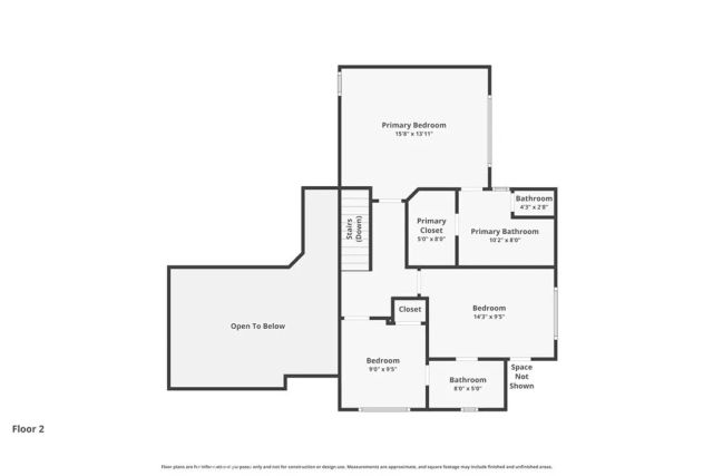 1841 Providence, Corona, CA 92878