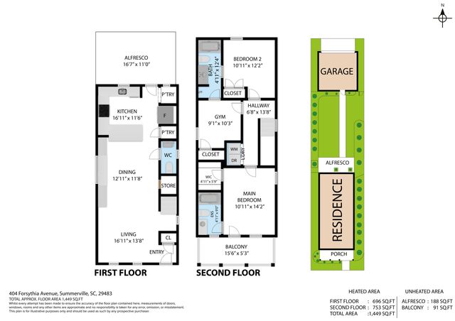 404 Forsythia Avenue, Summerville, SC 29483