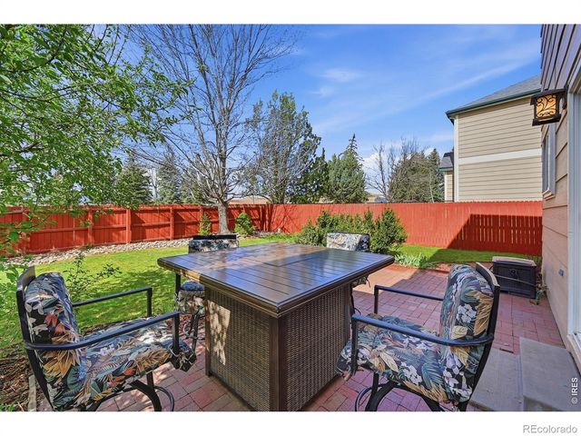 2071 Dailey Lane, Superior, CO 80027