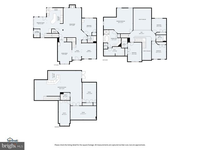 2024 PORT POTOMAC AVE, Woodbridge, VA 22191