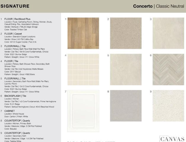 8686 Miles Gap Road, Indian Land, SC 29707