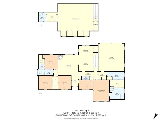 1420 Hoosier Park, Robinson, TX 76706