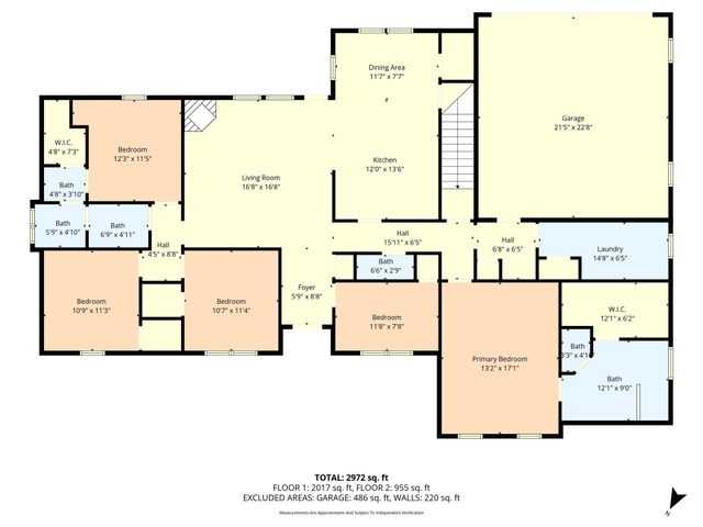 1420 Hoosier Park, Robinson, TX 76706