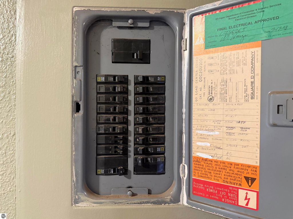 Electrical panel with circuit breakers and labeling for appliances and rooms in a home, relevant to the real estate listing for 325 Main Street, Breckenridge, MI.