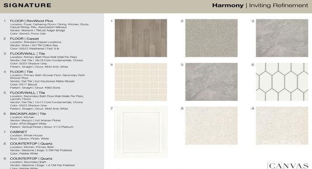 5088 Duval Circle, Tega Cay, SC 29708