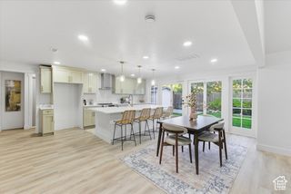 3663 REDMAPLE RD, Millcreek, UT 84106