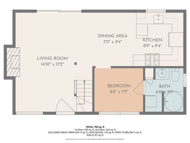 41126 Valley Of The Falls Drive, Forest Falls, CA 92339