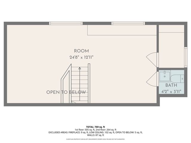 41126 Valley Of The Falls Drive, Forest Falls, CA 92339