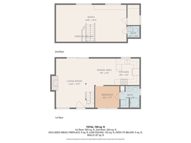 41126 Valley Of The Falls Drive, Forest Falls, CA 92339
