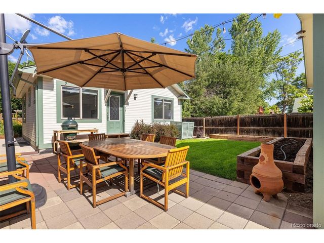1434 Milwaukee St, Denver, CO 80206
