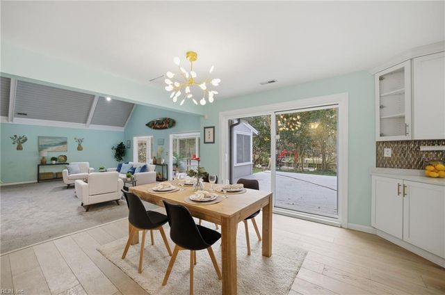 2713 Mulberry Grove CT, Virginia Beach, VA 23452