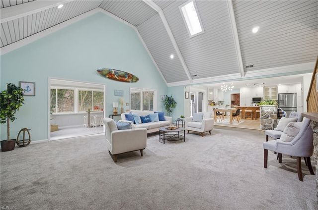 2713 Mulberry Grove CT, Virginia Beach, VA 23452