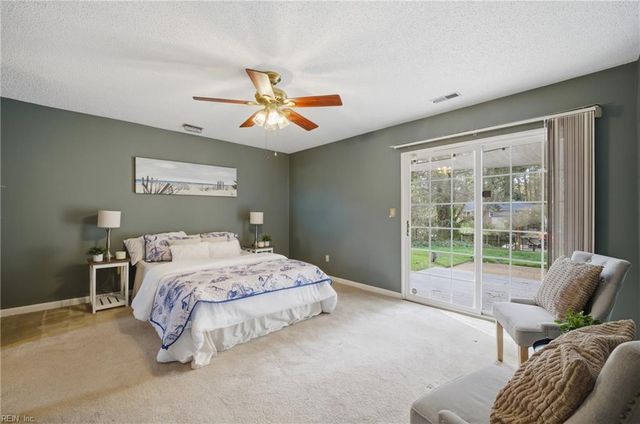 2713 Mulberry Grove CT, Virginia Beach, VA 23452