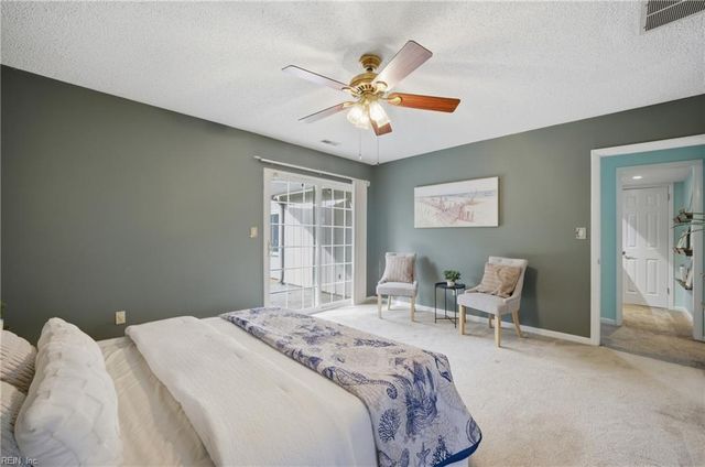 2713 Mulberry Grove CT, Virginia Beach, VA 23452