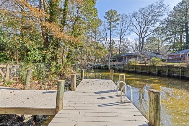 2713 Mulberry Grove CT, Virginia Beach, VA 23452