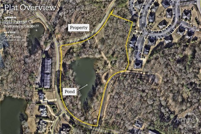 1511 Paxton Court, Watkinsville, GA 30677