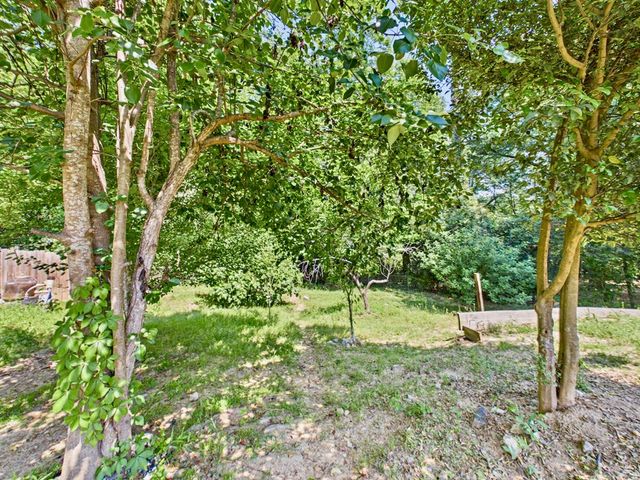 4525 Kenesaw Drive, Columbus, GA 31907