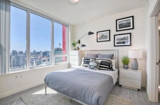 424 15Th, San Diego, CA 92101