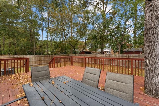 1132 Sippel DR, Chesapeake, VA 23320