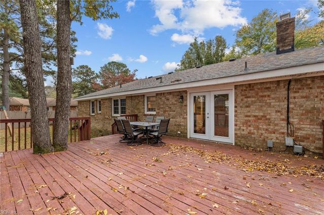 1132 Sippel DR, Chesapeake, VA 23320