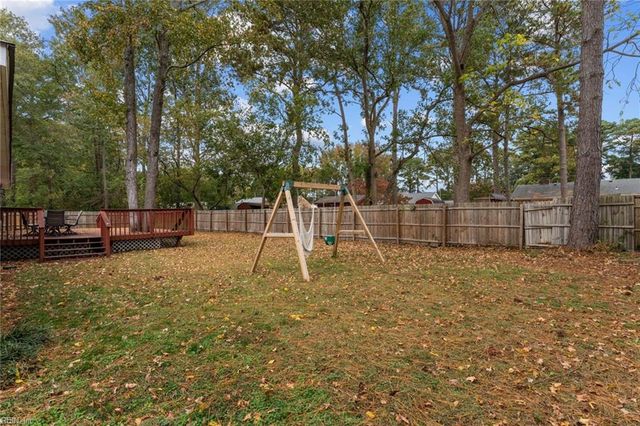 1132 Sippel DR, Chesapeake, VA 23320