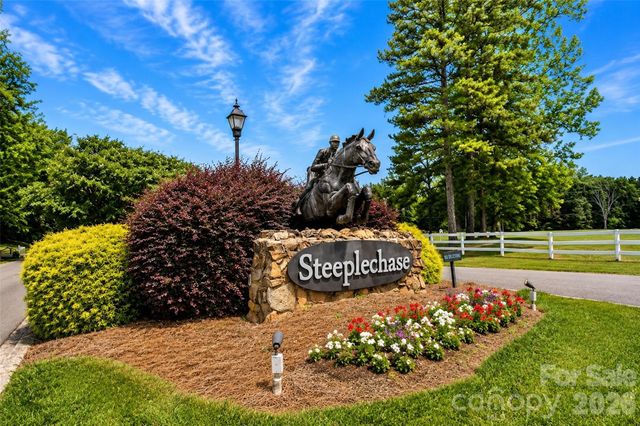 7904 Saddleview Court, Charlotte, NC 28215
