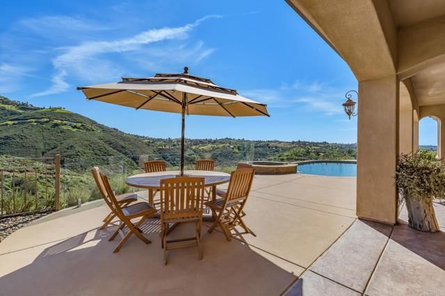 2247 Margarita Glen, Fallbrook, CA 92028